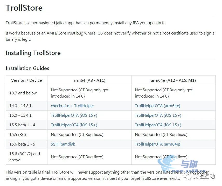 20230306100408816 iOS 永久签名,详细使用指南,永不过期,完全免费,必看